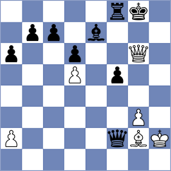 Zhukov - Mendoza (Chess.com INT, 2021)