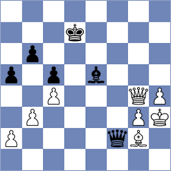 Pajeken - Schmakel (chess.com INT, 2021)