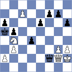 Akhmedinov - Khanin (chess.com INT, 2023)