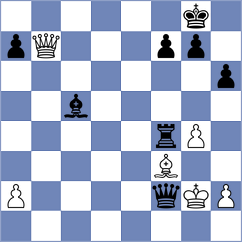 Shkapenko - Van Foreest (chess.com INT, 2024)