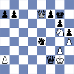 Harshavardhan - Danaci (chess.com INT, 2022)