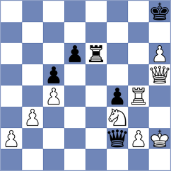Yanchenko - Danielian (chess.com INT, 2024)