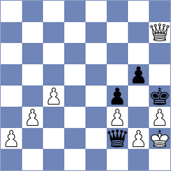 Edisherashvili - Prohaszka (chess.com INT, 2023)