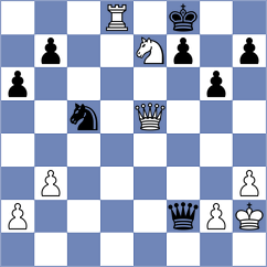 Lana Rodriguez - Rosh (chess.com INT, 2023)