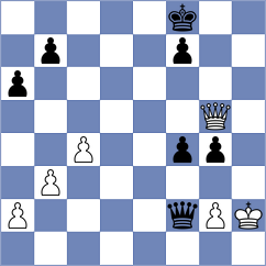 Shih - Frayna (chess.com INT, 2021)