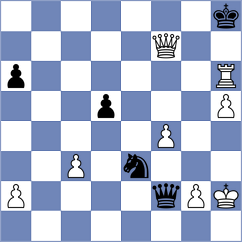 Shtyka - Rustemov (Chess.com INT, 2021)