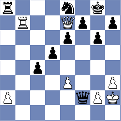 Sailer - Seletsky (chess.com INT, 2024)