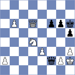 Bacallao Alonso - Eynullayev (chess.com INT, 2023)