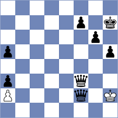 Lauridsen - Kiseljova (Chess.com INT, 2021)