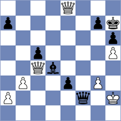 Kochiev - Zierk (chess.com INT, 2023)