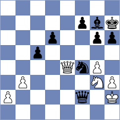 Suvrajit - Itkin (Chess.com INT, 2020)