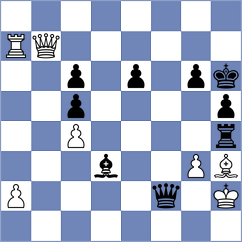 Filgueira - Fiorito (chess.com INT, 2023)
