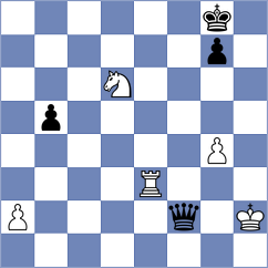 Liang - Abdrlauf (chess.com INT, 2023)