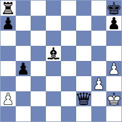 Afanasjevs - Bchir (chess.com INT, 2021)