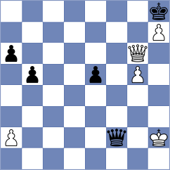 Erden - Ambrogi (chess.com INT, 2024)
