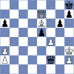 Donatti - Zaichenko (chess.com INT, 2024)