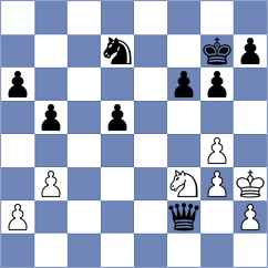 Chang - Eynullaeva (Chess.com INT, 2021)