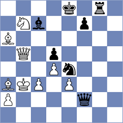 Gurvich - Lovkov (chess.com INT, 2021)