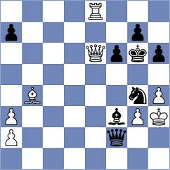 Eggink - Girya (chess.com INT, 2023)