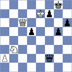 Kamsky - Sydoryka (chess.com INT, 2023)