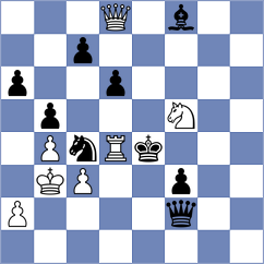 Aditya - Ruge (chess.com INT, 2024)