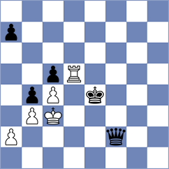 Li - Jin (chess.com INT, 2020)
