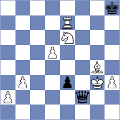 Krsnik Cohar - Mahdavi (chess.com INT, 2023)