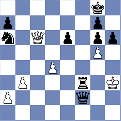 Tikhonov - Kabanov (chess.com INT, 2024)