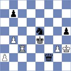 Davtyan - Sergeev (Chess.com INT, 2020)