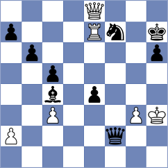 Sahetchian - Hamdouchi (chess24.com INT, 2020)