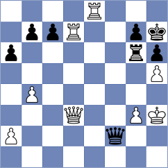 Rahnama - Roussel (Europe-Chess INT, 2020)