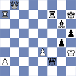 Bongo Akanga Ndjila - Alexeev (Chess.com INT, 2021)