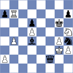 Klein - Gukesh (Chess.com INT, 2019)