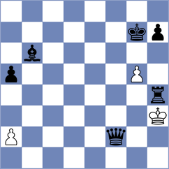 Cagara - Devaev (chess.com INT, 2022)