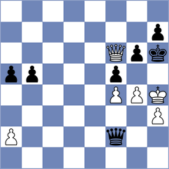 Mikrut - Sapale (Chess.com INT, 2020)