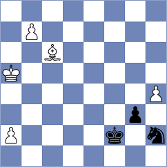 Mirzoev - Kucuksari (chess.com INT, 2021)