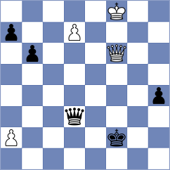 Chylewski - Henriquez Villagra (chess.com INT, 2024)