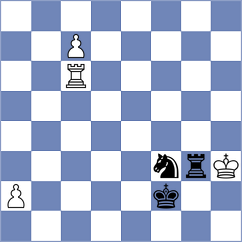 Simonovic - Jorquera Cahuin (Chess.com INT, 2021)
