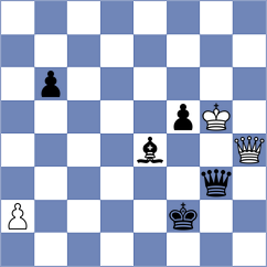 Salimova - Ruiz (Chess.com INT, 2019)