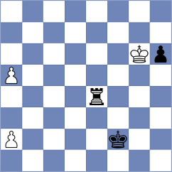 Grigorjev - Perez Ponsa (chess.com INT, 2021)
