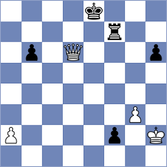 Kirszenberg - Shevtchenko (Chess.com INT, 2021)