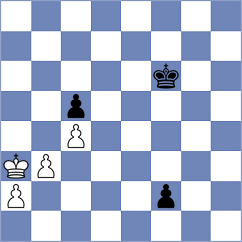 Korol - Teterev (chess.com INT, 2024)