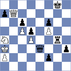 Sudakova - Shapiro (Chess.com INT, 2020)