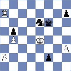 Chung - Aravindh (Chess.com INT, 2021)