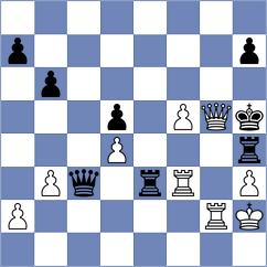 Arias - Cadilhac (Chess.com INT, 2021)