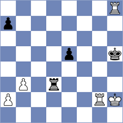 Mwali - Andriamasoandro (Chess.com INT, 2020)