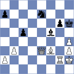 Sargsyan - Ozen (chess.com INT, 2022)