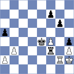 Uskova - Maletina (chess.com INT, 2021)