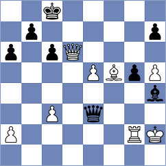 Nagare Kaivalya Sandip - Kostov (chess.com INT, 2023)