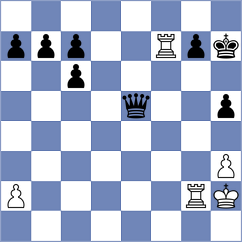 Jazdanovs - Uz (chess.com INT, 2024)